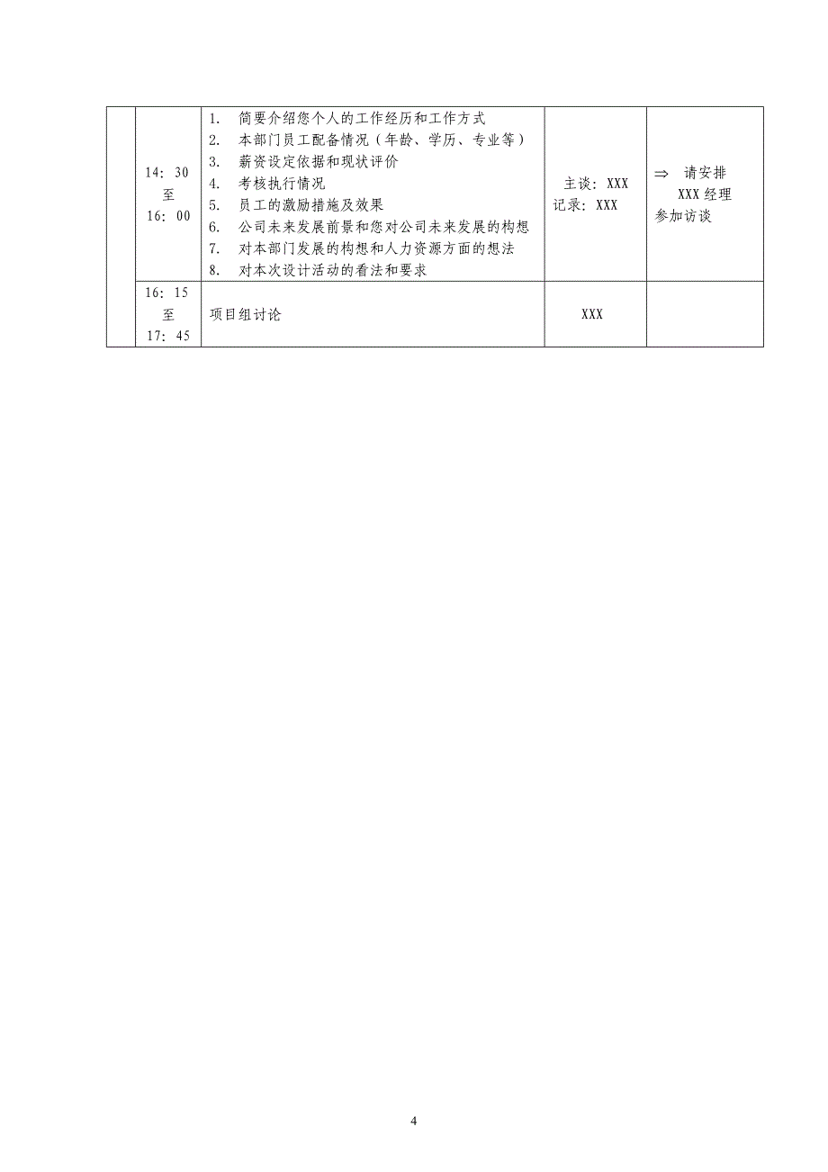 某农业高科技公司项目组前期调研提纲及工作计划_第4页