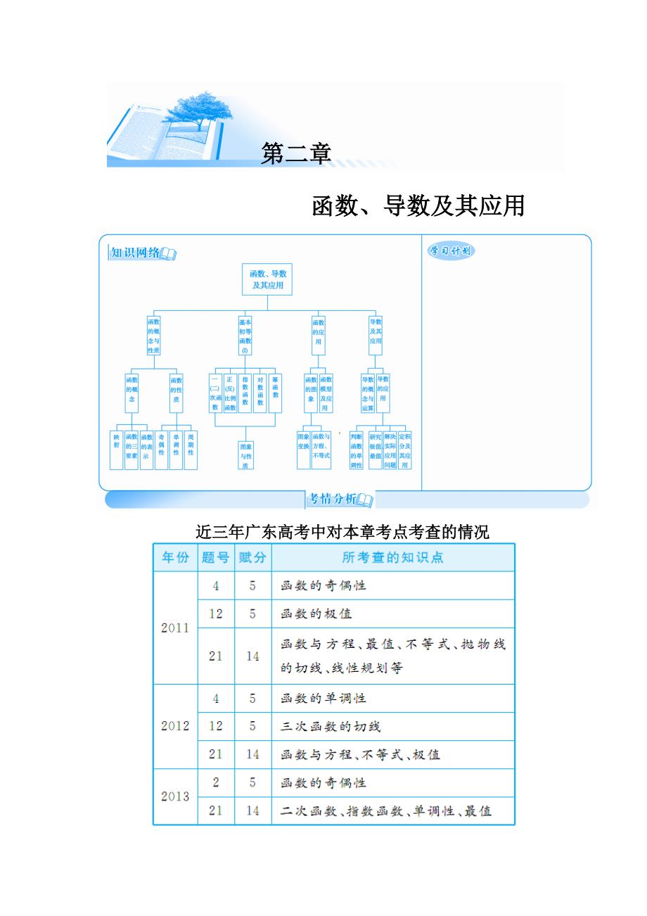 高考数学理科总复习【第二章】函数、导数及其应用 第一节_第1页