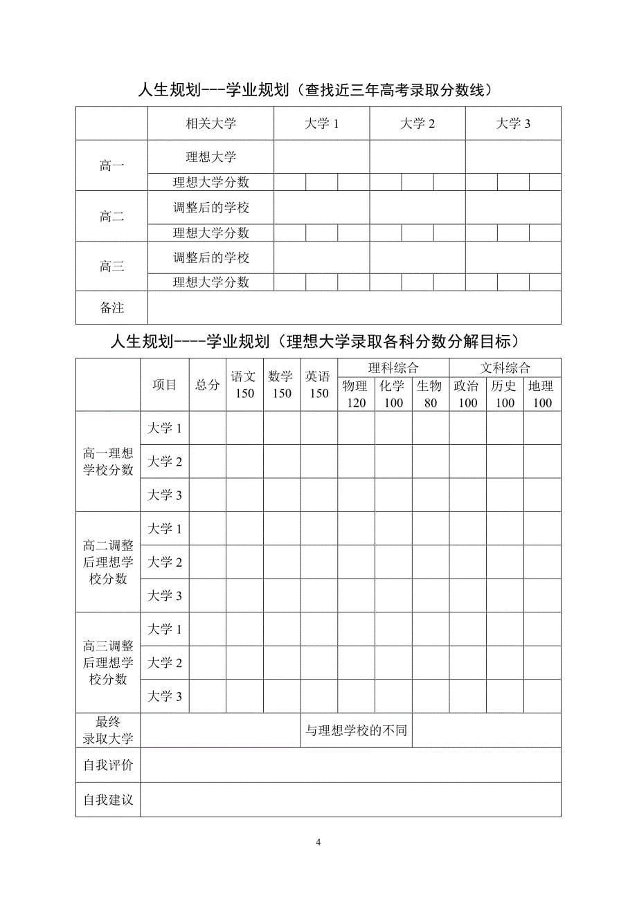 金昌市第二中学人生规划修改后1_第5页