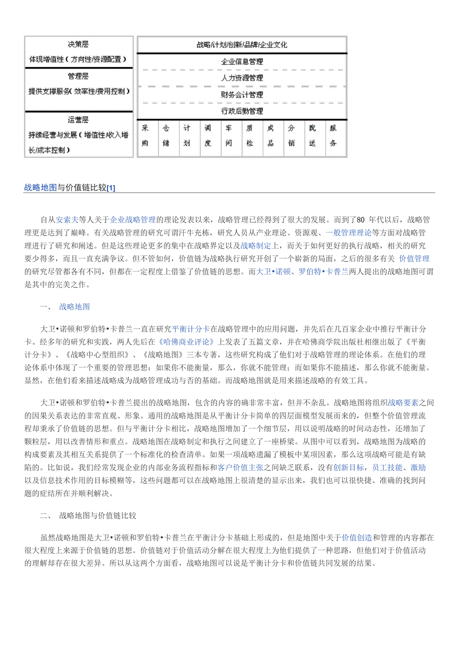 波特价值链_第4页