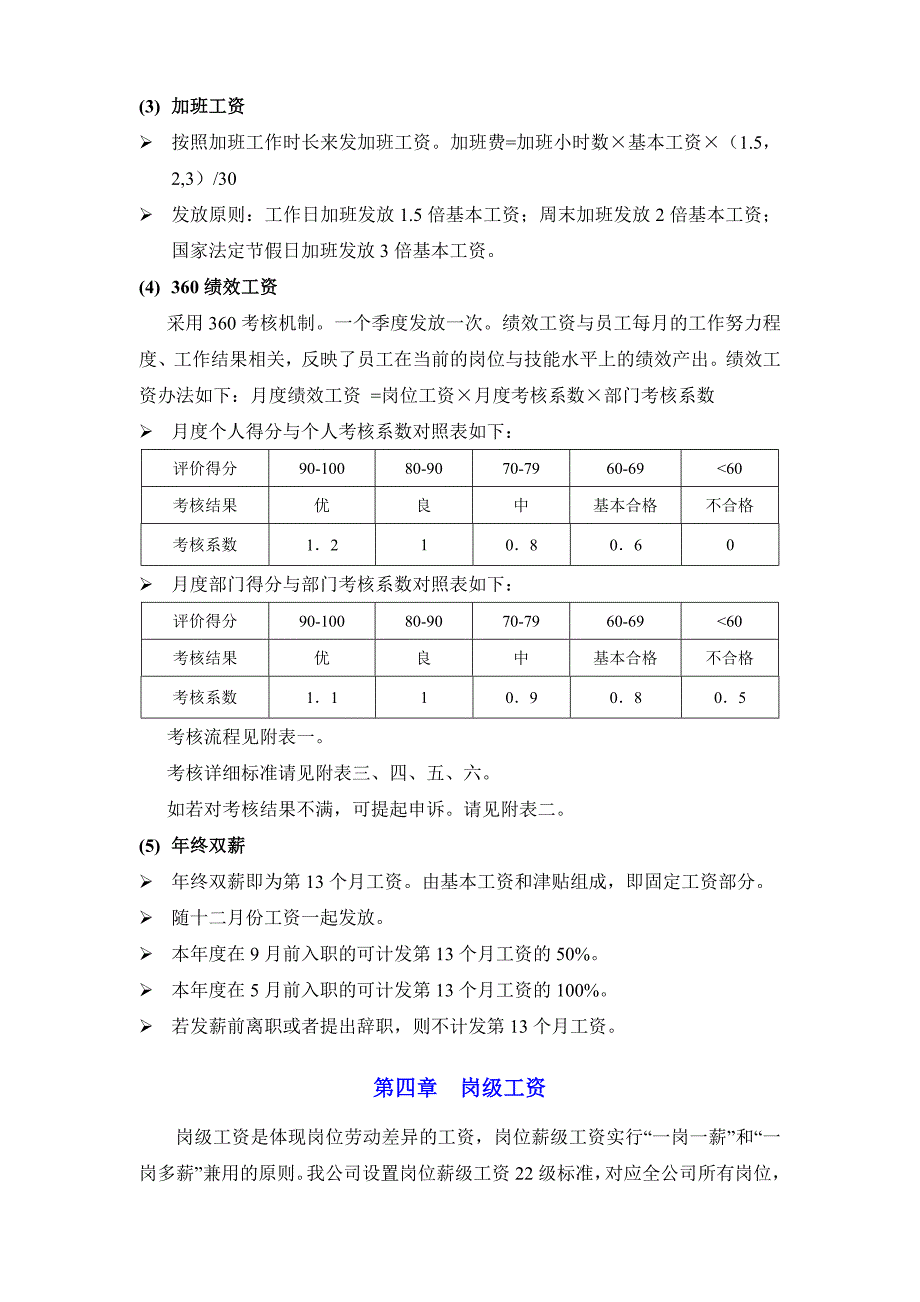 网络公司薪酬体系(适合电子商务类创业型公司)_第4页