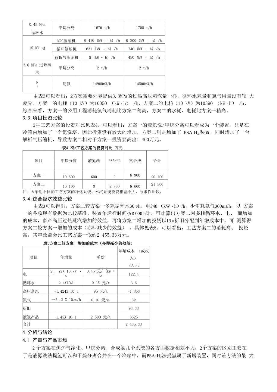 焦炉煤气制合成氨联产LNG项目提氢装置比选_第3页