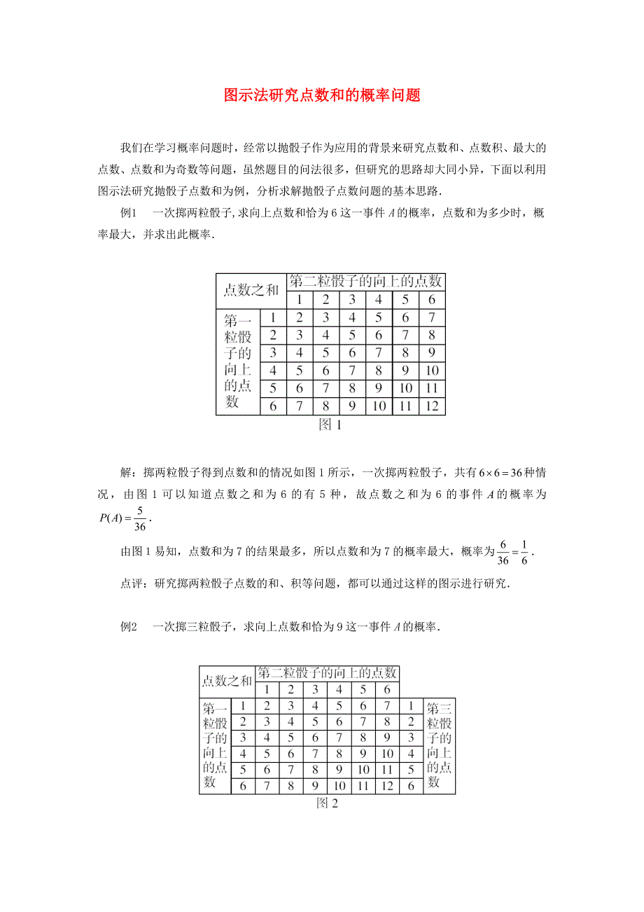 高考数学复习点拨 图示法研究点数和的概率问题新人教A版_第1页