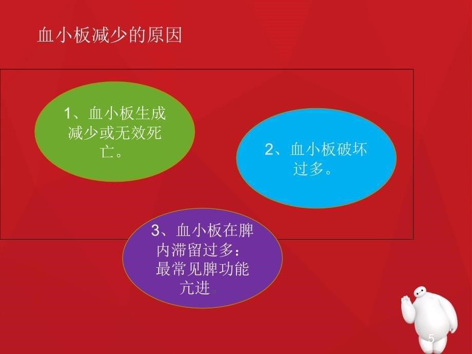 血小板减少症个案护理查房优秀课件_第5页