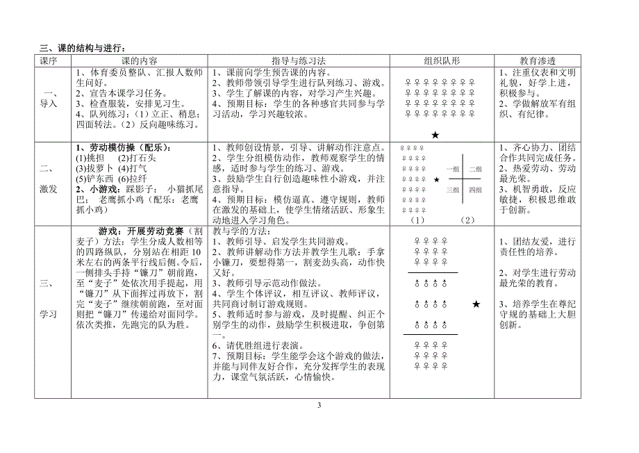 小学体育课教案 (2)_第3页