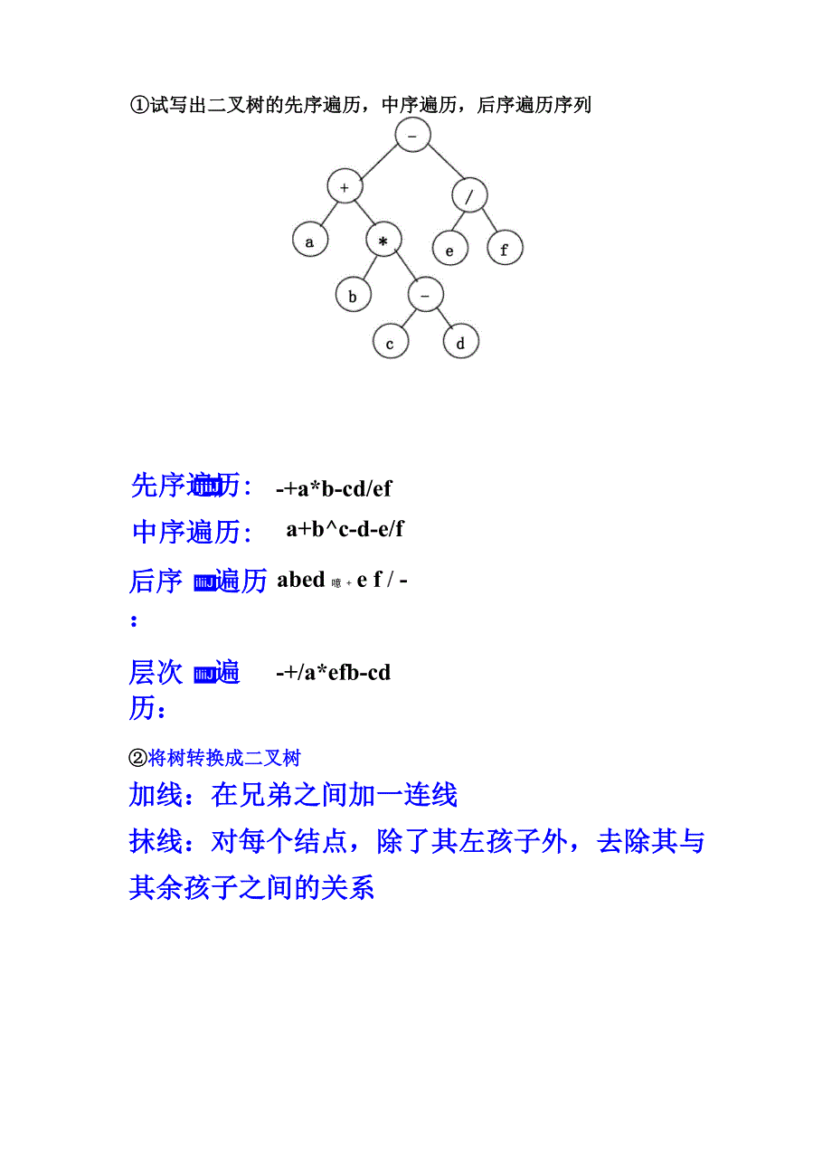 数据结构应用题总结_第2页