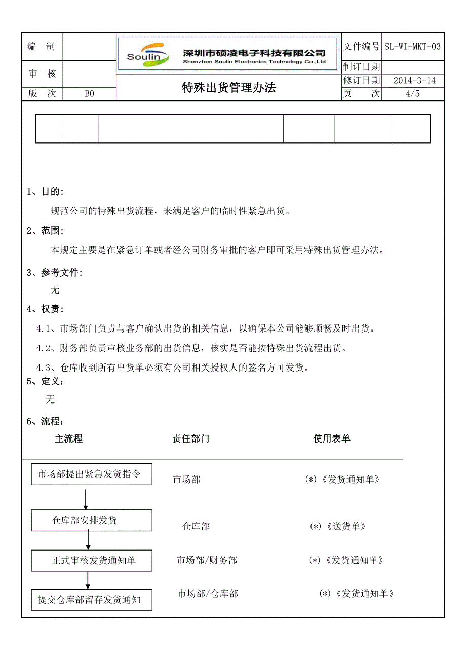 新(建筑施工规范)SL-WI-MKT-04 特殊出货管理办法_第4页