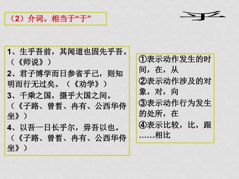 高三语文高考文言文复习课件：文言虚词训练全国通用_第5页