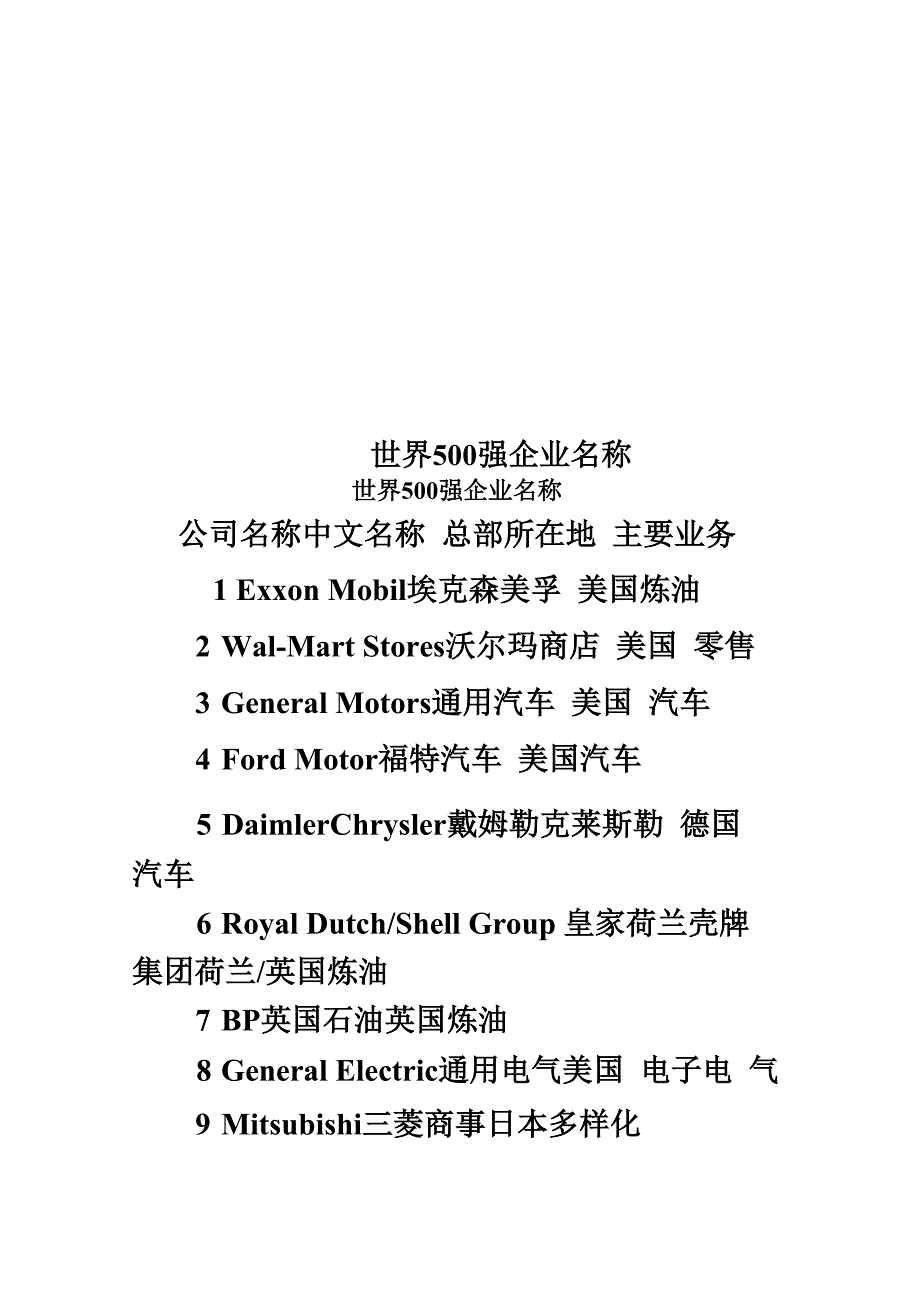 世界500强企业名称_第1页