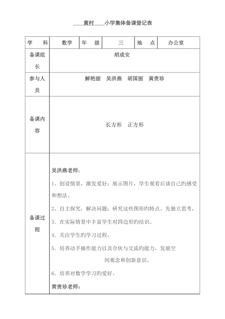 小学数学集体备课记录表_第1页