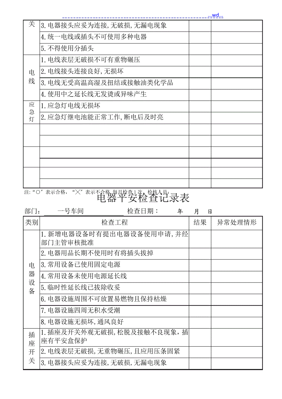 消防电器安全检查记录文本表_第3页