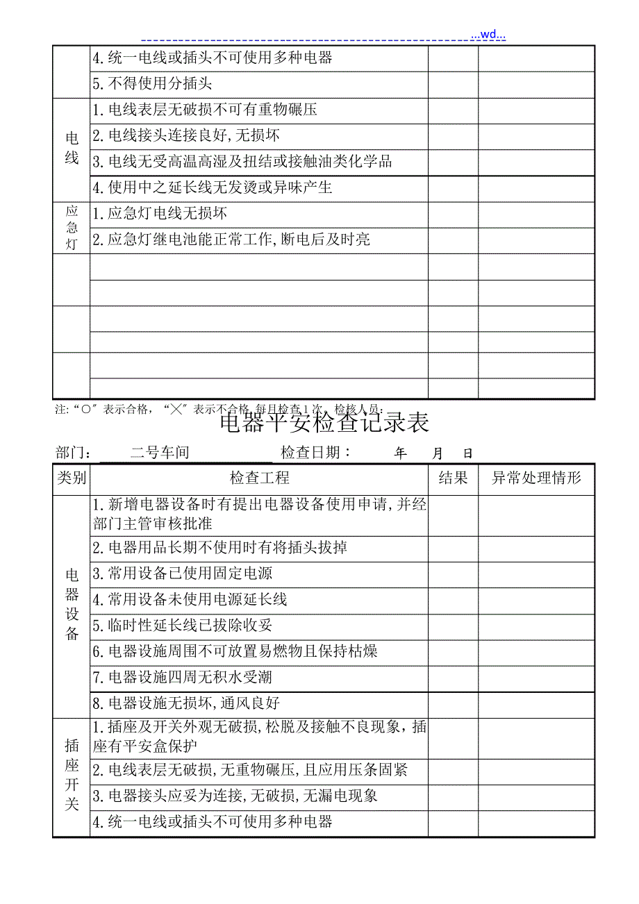 消防电器安全检查记录文本表_第4页