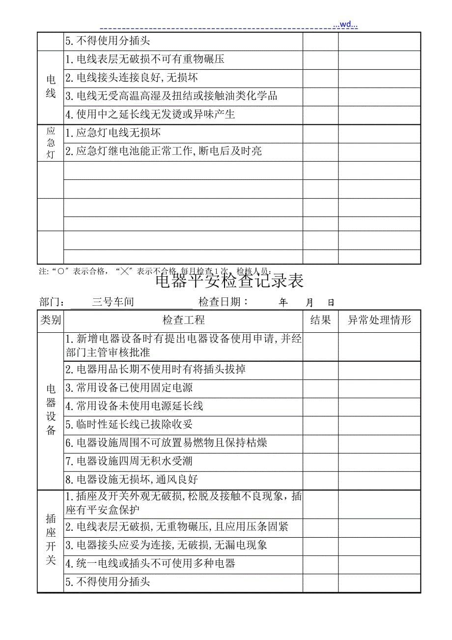 消防电器安全检查记录文本表_第5页