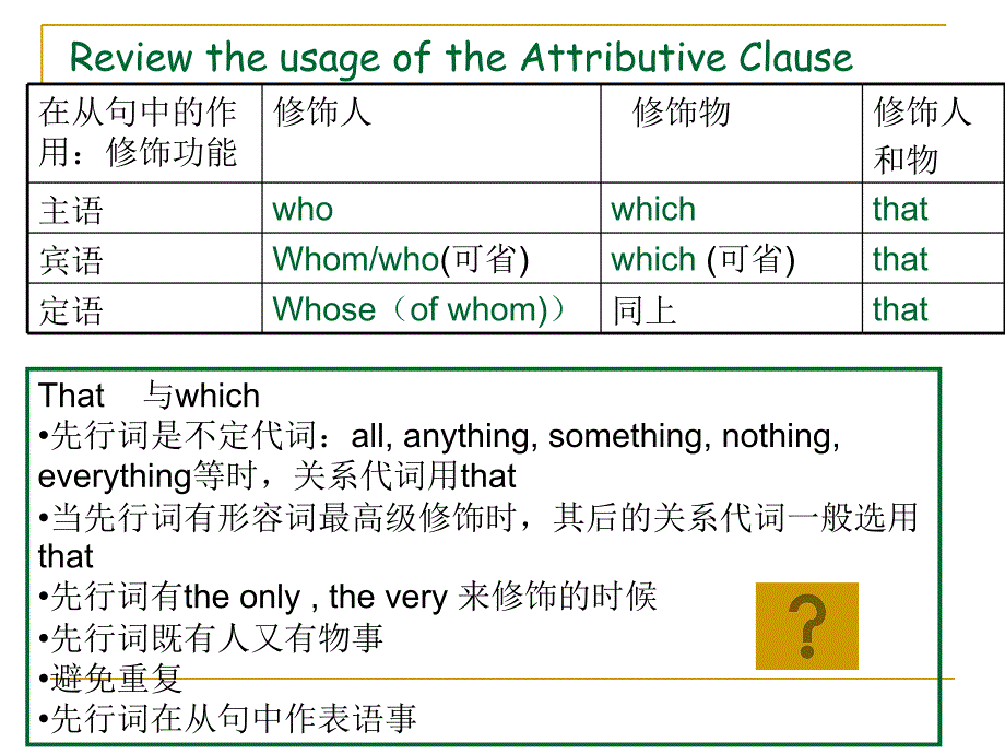 限制定语从句讲解_第2页