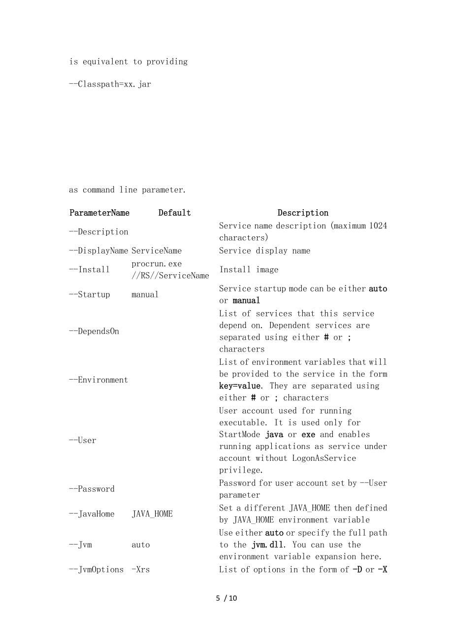 Tomcat5-windows服务不能启动的终极解决方法参考_第5页