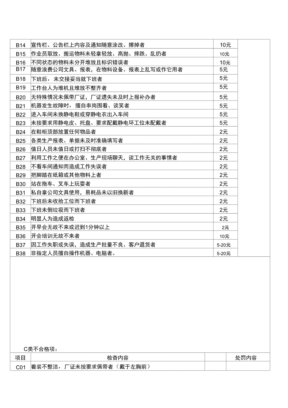 制造车间管理制度01_第3页