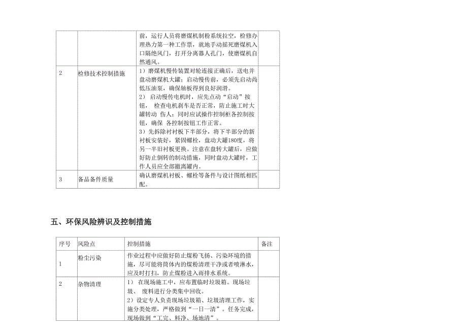 燃煤机组钢球磨煤机更换衬板四措两案_第5页