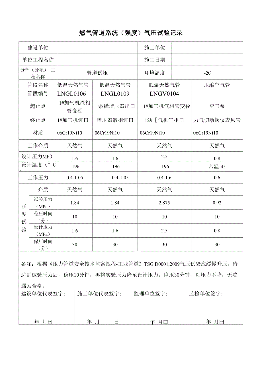 燃气管道系统气压试验记录_第1页