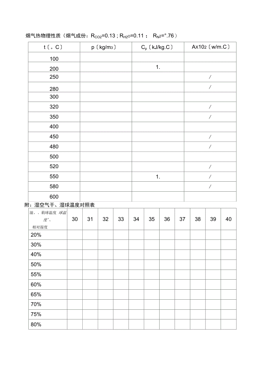 烟气空气全参数_第1页