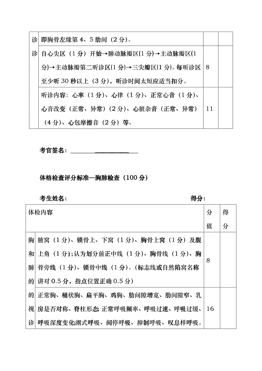 体格检查评分标准-台州市中心医院glxb_第3页