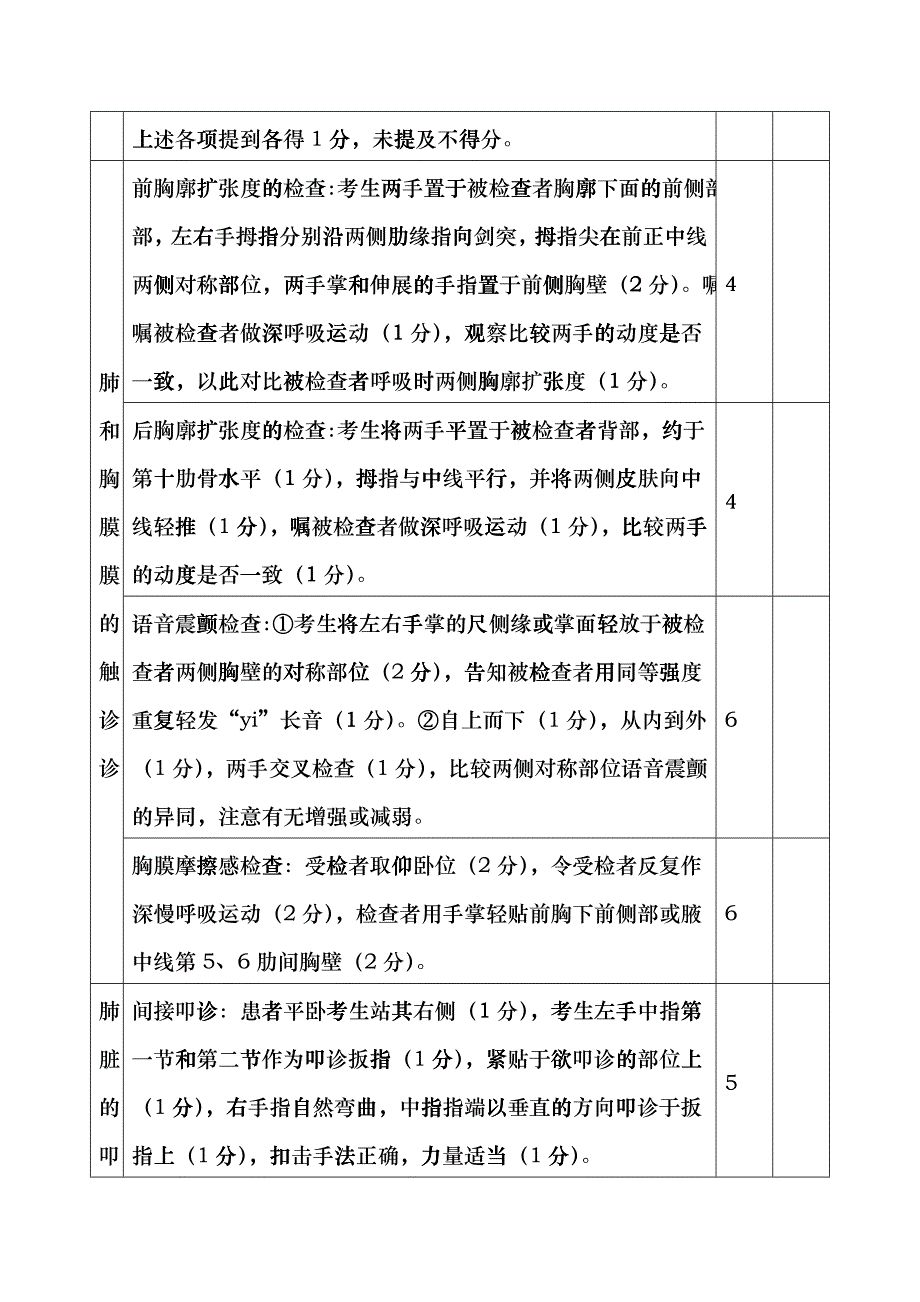 体格检查评分标准-台州市中心医院glxb_第4页