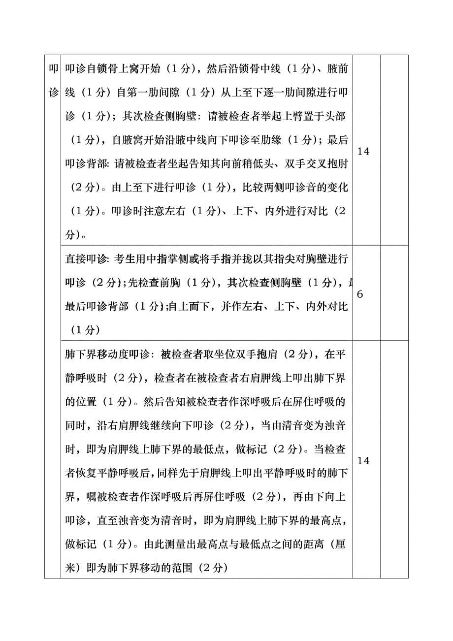 体格检查评分标准-台州市中心医院glxb_第5页