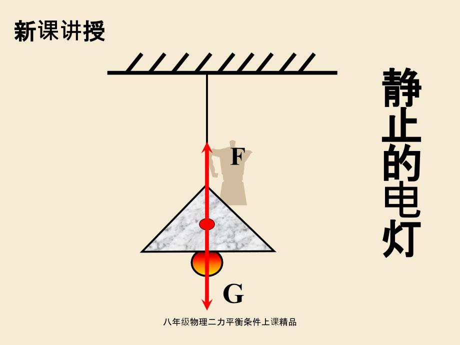 八年级物理二力平衡条件上课精品_第3页