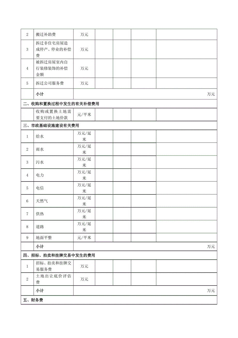 一级土地开发成本估算表.doc_第2页