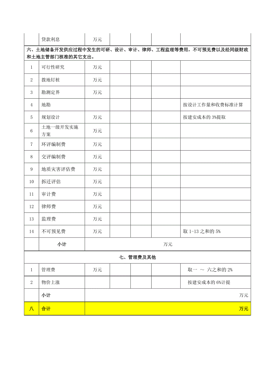 一级土地开发成本估算表.doc_第3页