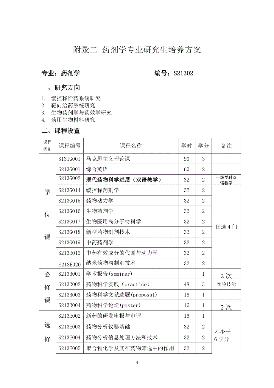 附录一药物化学专业研究生培养方案_第4页