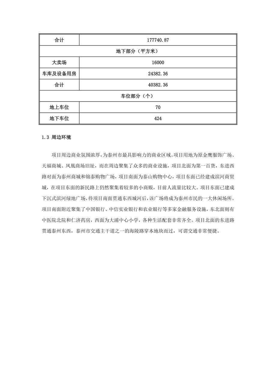 房地产市场研究报告 泰州坡子街项目市场分析及投资测算报告_第4页