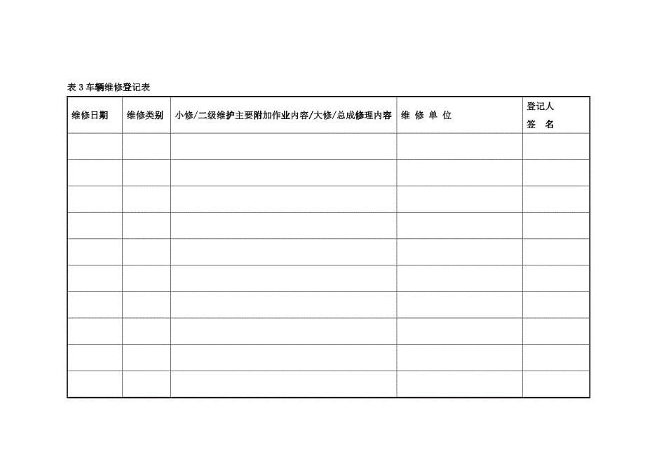 车辆技术档案范本_第5页