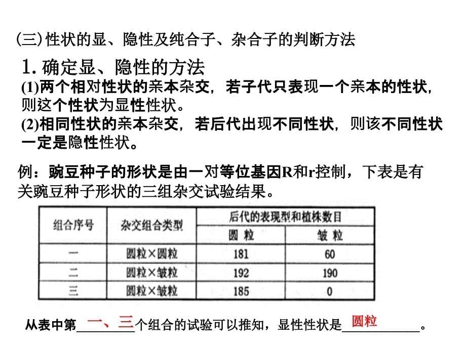 基因的分离定律题型总结_第5页