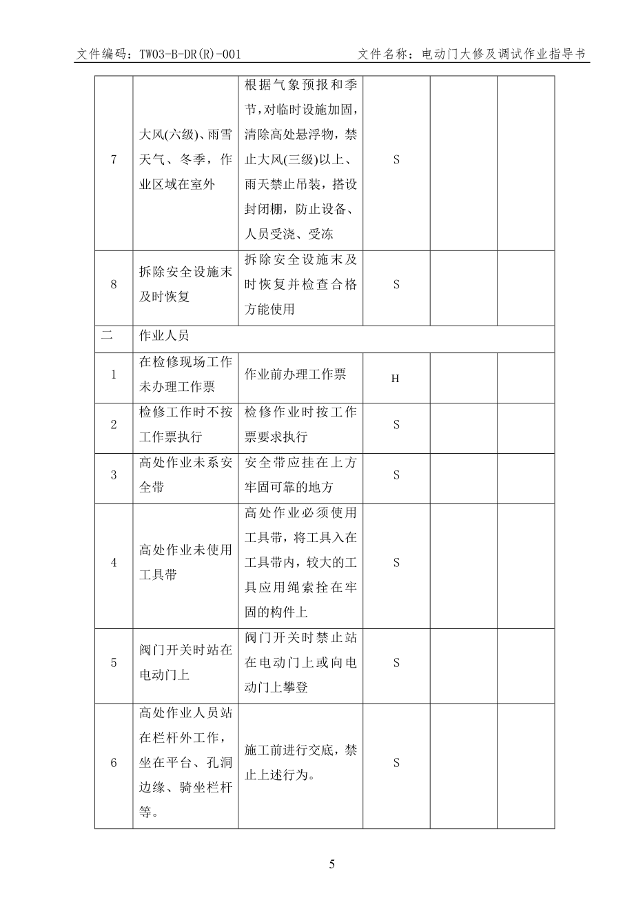 XX电力检修维护作业指导书热控专业作业指导书【一份非常实用的专业资料打灯笼都找不到的好资料】_第5页