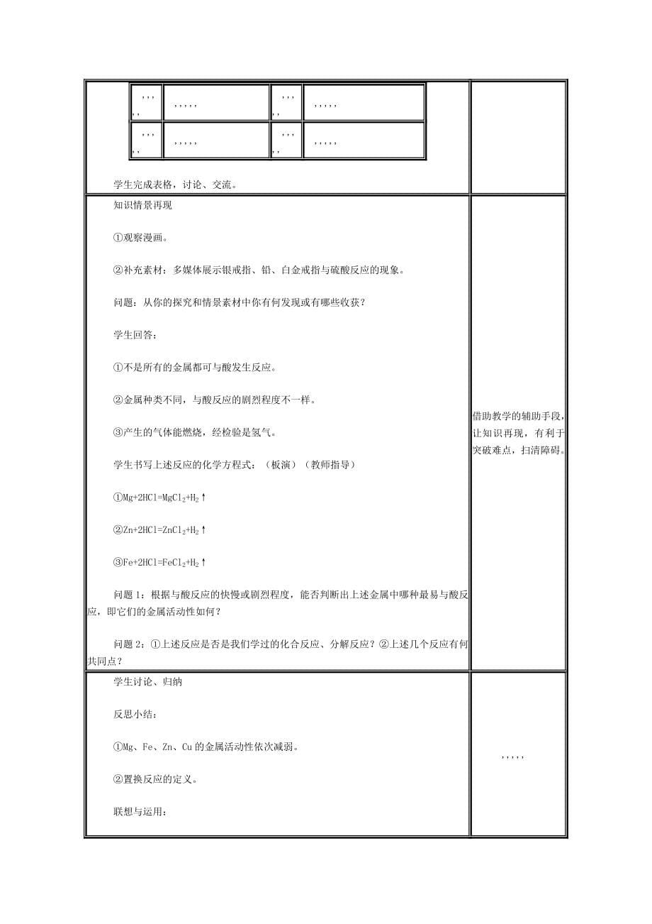 初三化学下学期全册教案(新课标)_第5页