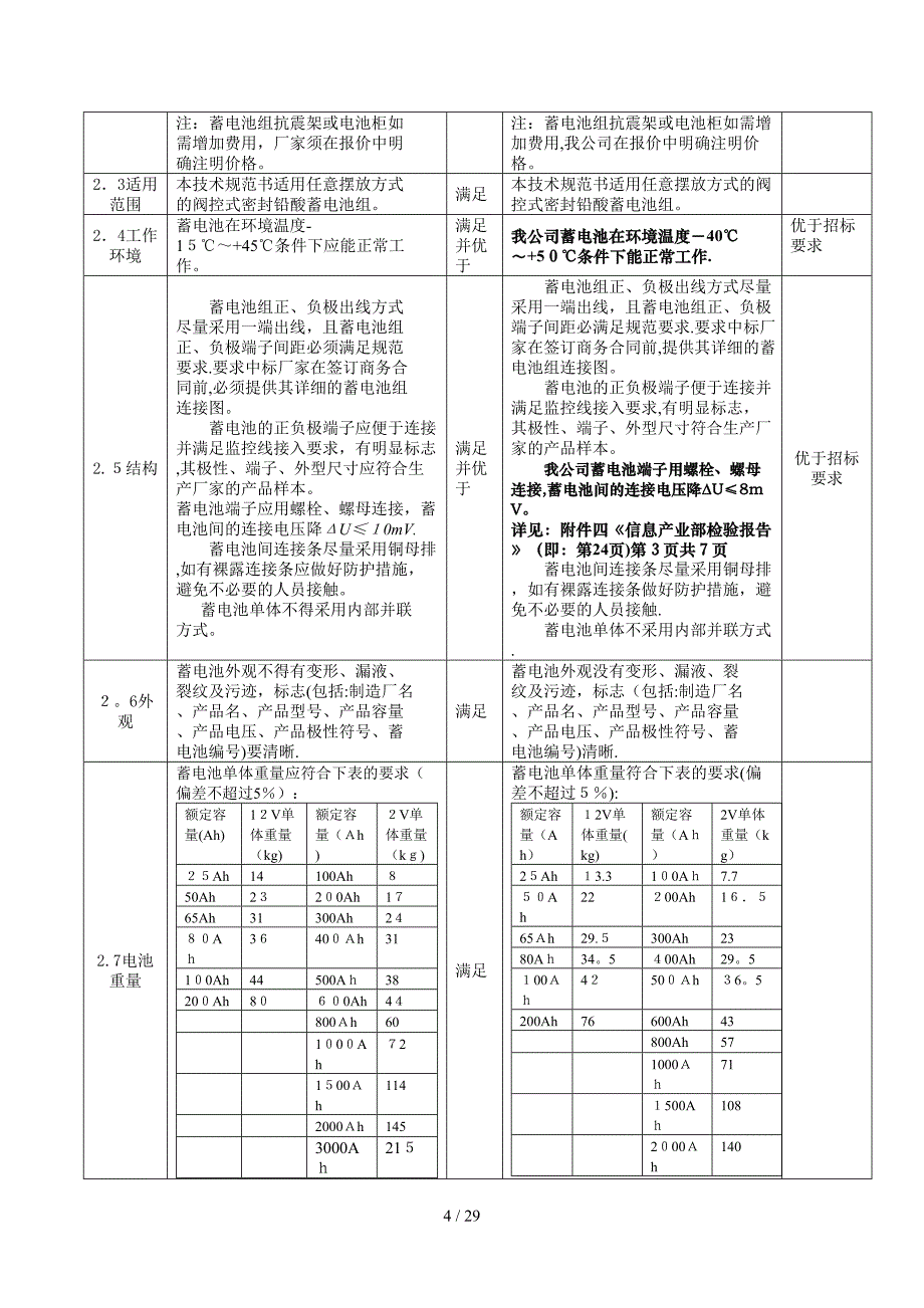 通信电源机房蓄电池技术_第4页