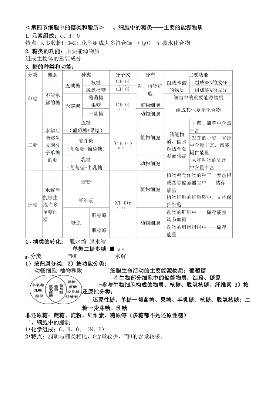 细胞中的糖类和脂质知识点总结_第1页