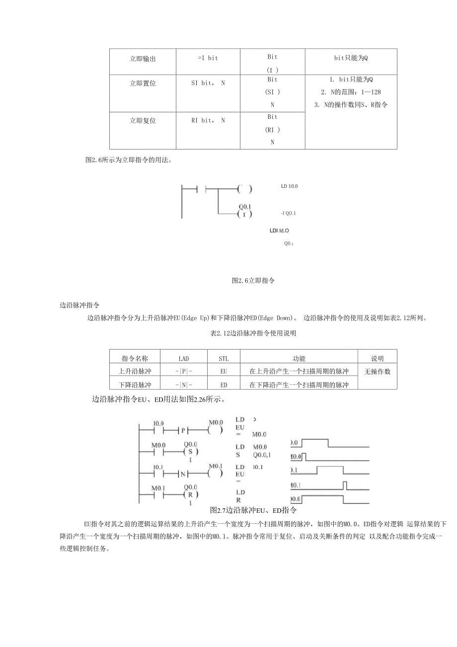 电气基础指令_第5页