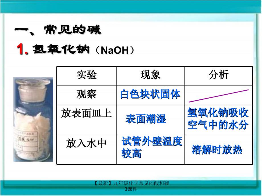 最新九年级化学常见的酸和碱3课件_第3页