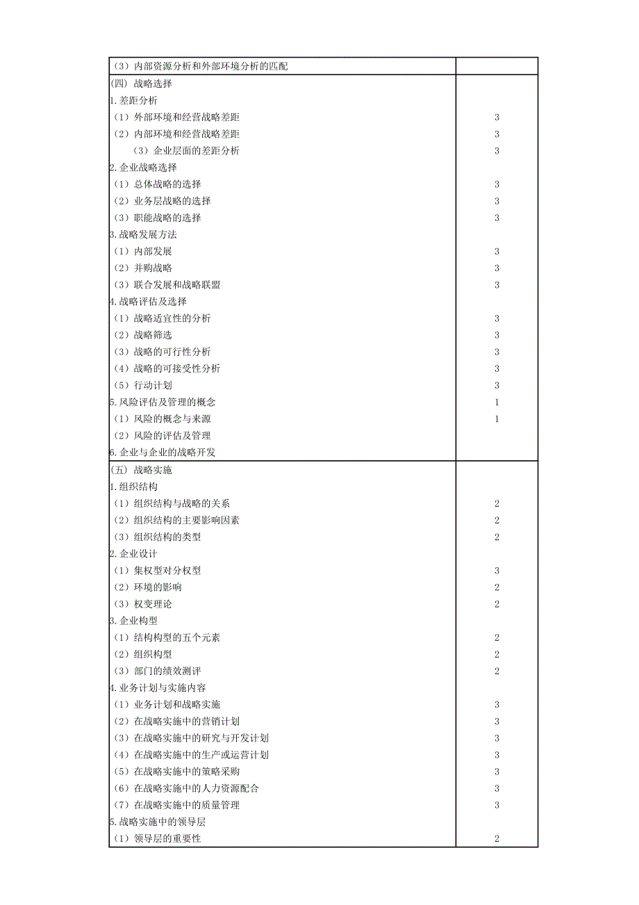 (精品)新制度09年注会专业阶段考试大纲—战略风险管理_第3页