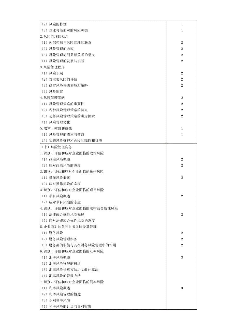 (精品)新制度09年注会专业阶段考试大纲—战略风险管理_第5页