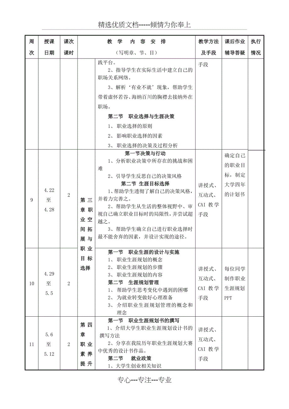 进度表-职业生涯规划_第3页