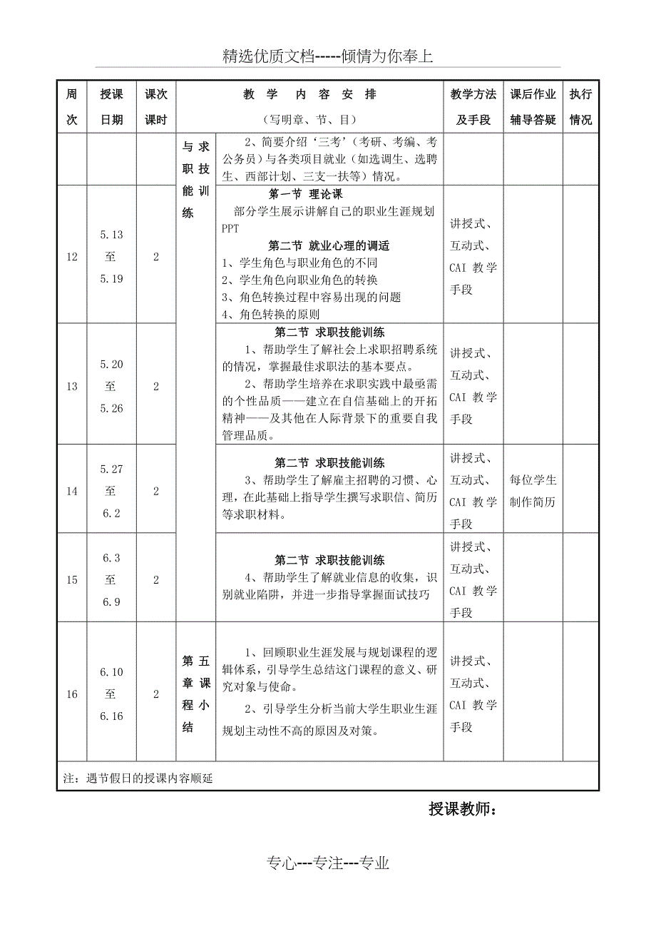 进度表-职业生涯规划_第4页