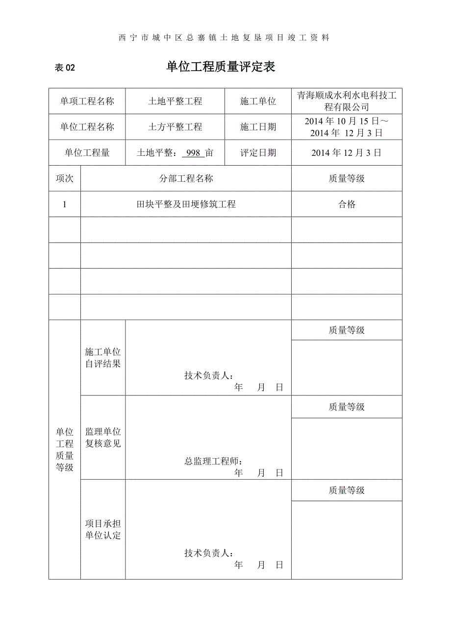 西宁市城中区总寨镇土地复垦项目竣工资料.doc_第3页