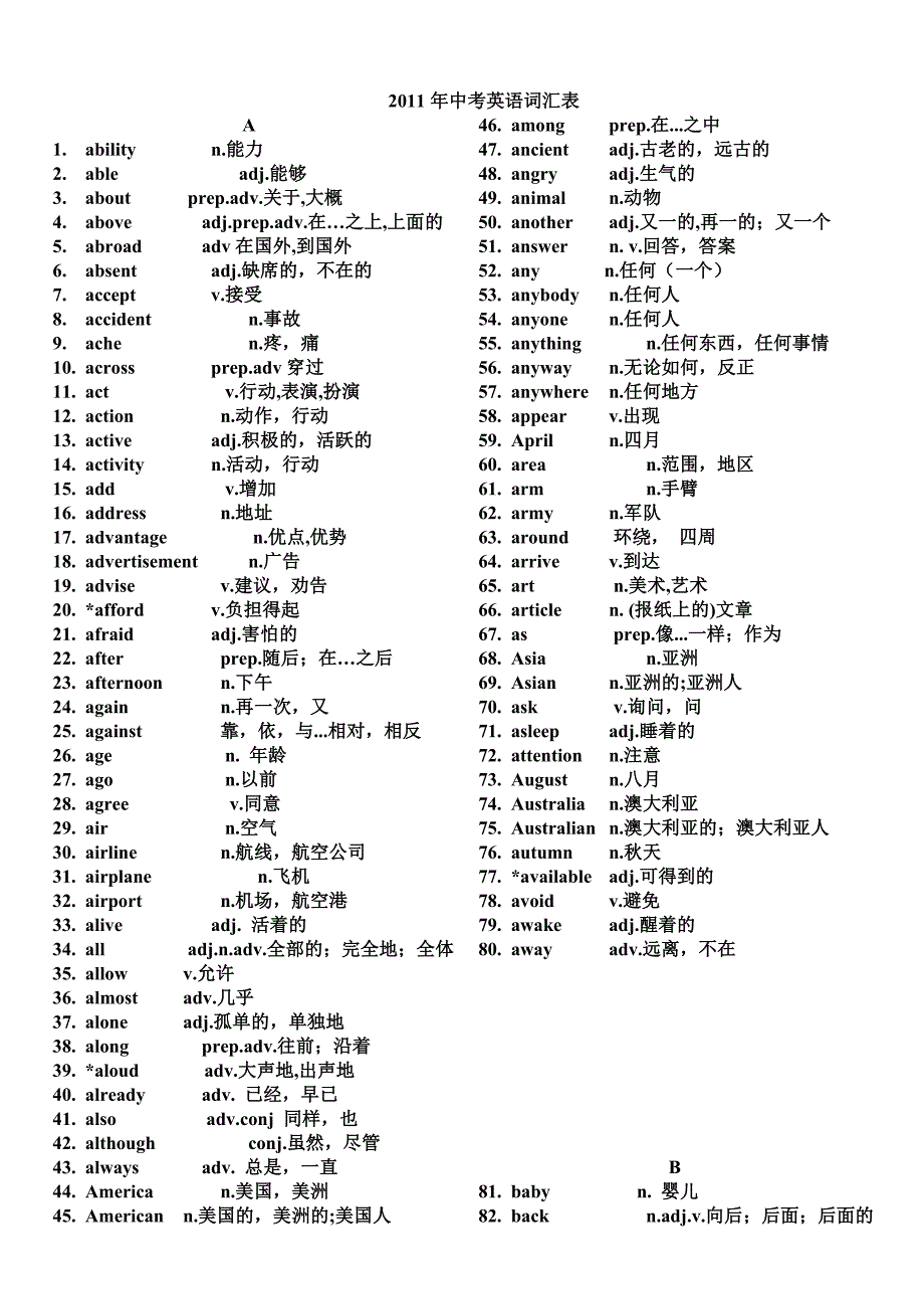 2011年深圳中考英语基础词汇表_第1页