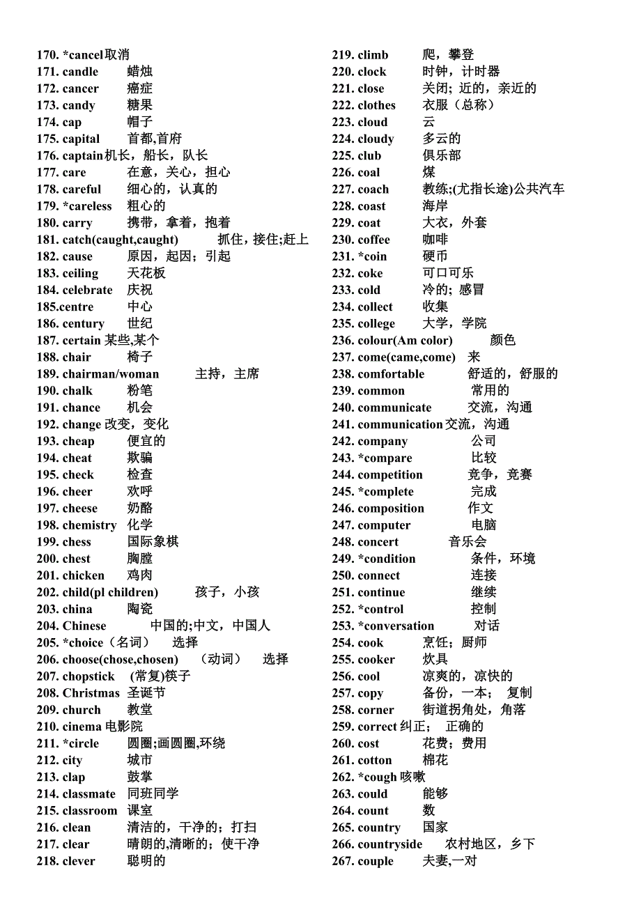 2011年深圳中考英语基础词汇表_第3页