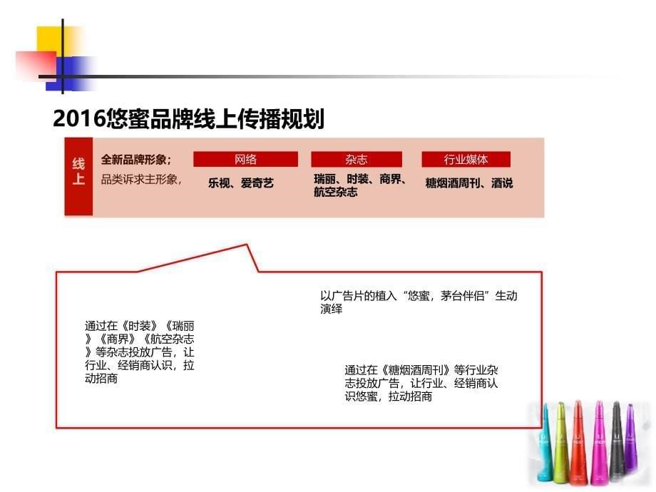 悠蜜-推广方案课件_第5页