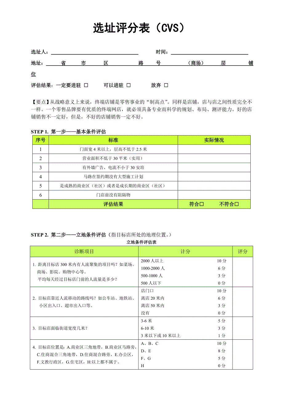 选址评分表便利店专卖店_第1页