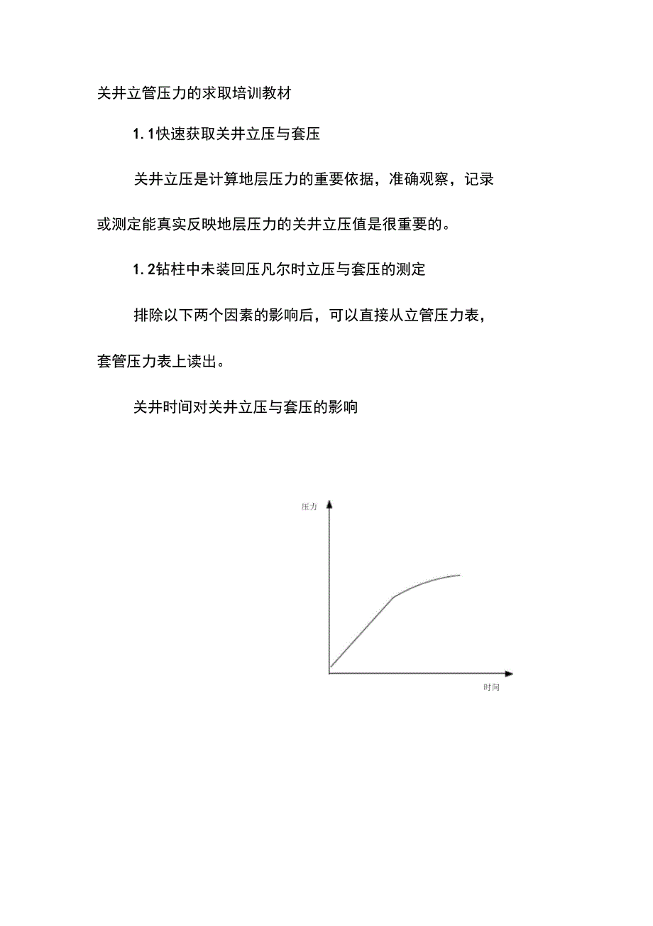 关井立管压力的求取培训教材_第1页