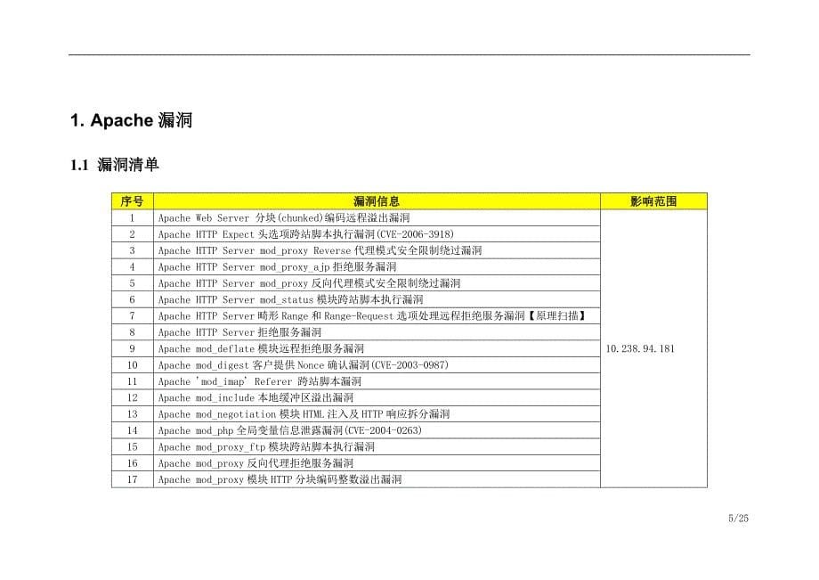 系统安全加固方案3_第5页